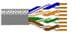 Belden Wire & Cable 1701A 8771000