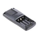 Fluke 1541895 Büyütülmüş Görüntü