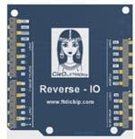 Bridgetek CleO-RIO1 Büyütülmüş Görüntü