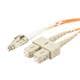 L-Com FCA-LCSC-DPM2P-03