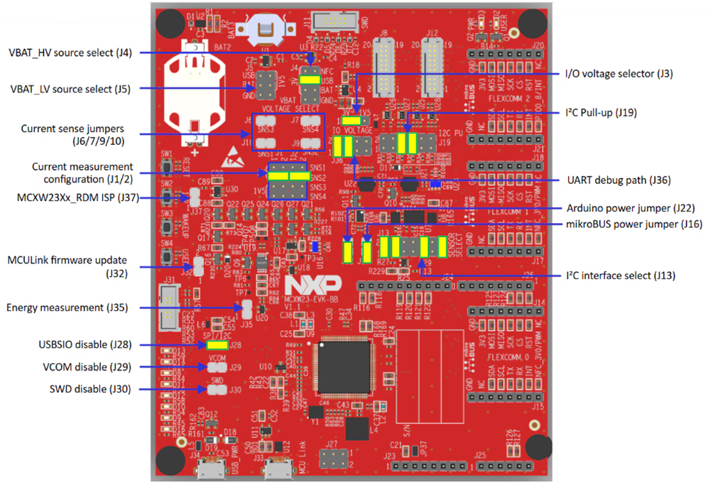 Chart - NXP Semiconductors MCXW23-EVK Development Kit