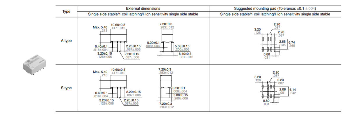 Panasonic Industrial Devices GQ Power Relays (AGQ)
