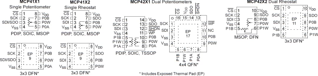 Mechanical Drawing - Microchip Technology MCP413x, MCP415x, MCP423x, MCP425x Digital POT ICs