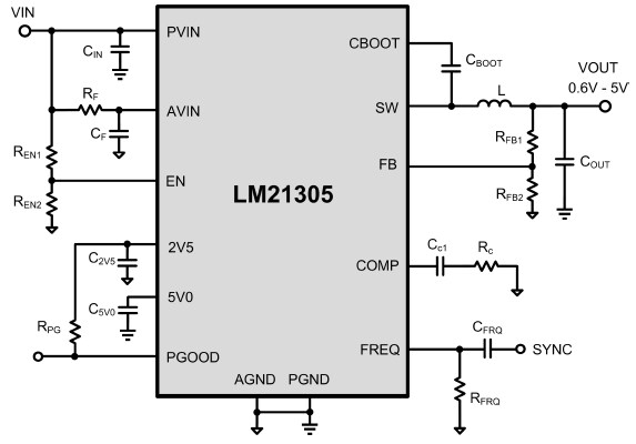 Texas Instruments LM21305 5A Synchronous Buck Regulators