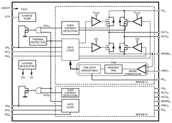 Block Diagram - STMicroelectronics L6226Q DMOS Dual Full-Bridge Drivers