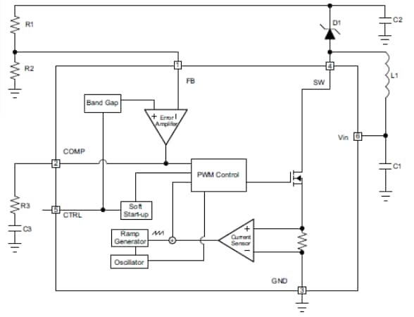 Block Diagram - Texas Instruments TPS61170-Q1 1.2A High Voltage Boost Converter