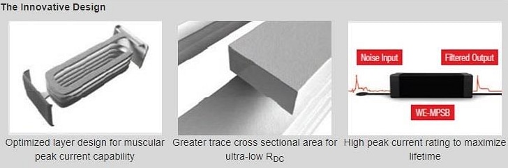Würth Elektronik WE-MPSA & WE-MPSB Multilayer Ferrite Beads