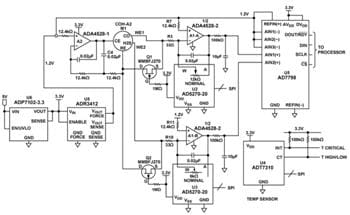 Analog Devices Inc. EVAL-CN0396-ARDZ Evaluation Board