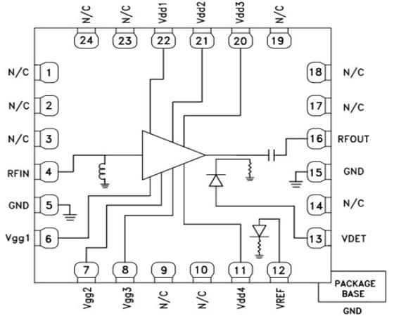 Block Diagram - Analog Devices Inc. HMC952ALP5GE RF Amplifiers