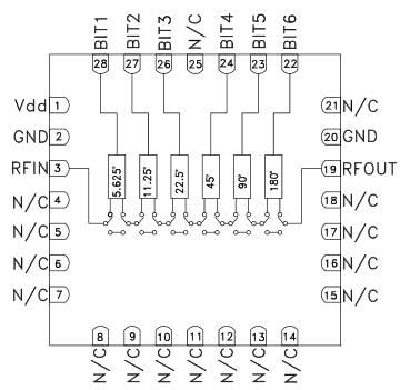 Analog Devices Inc. HMC936A Digital Phase Shifter