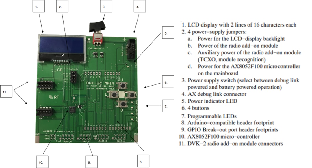onsemi DVK-2 Base Evaluation Kit (DVK-BASE-2-GEVK)