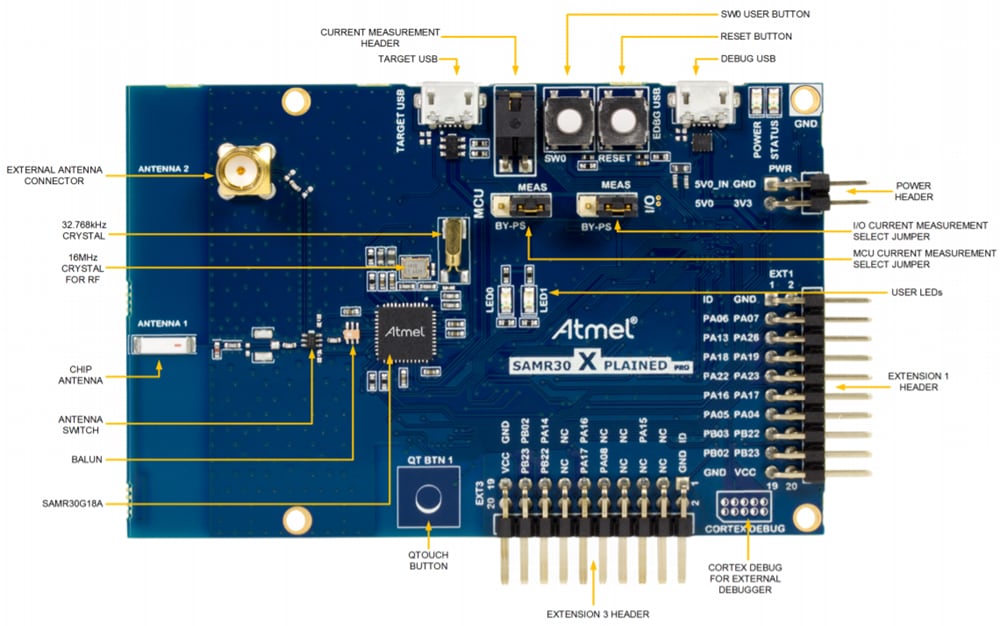 Microchip Technology ATSAMR30-XPRO SAM R30 Xplained Pro Evaluation Kit