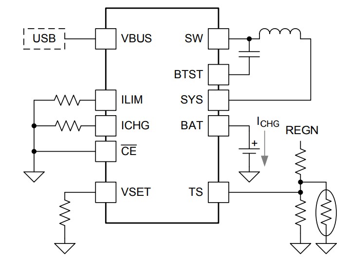 Application Circuit Diagram - Texas Instruments bq25606 Single Cell 3A Fast Charger