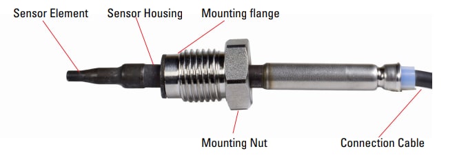 Block Diagram - Sensata Technologies DARTS Temperature Sensor Probes
