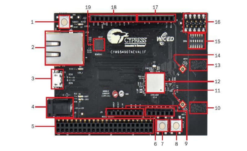 Infineon Technologies CYW954907AEVAL1F Evaluation Kit