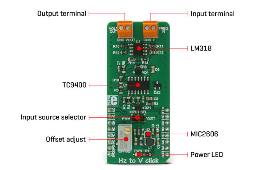Block Diagram - Mikroe MIKROE-2890 Hz to V click