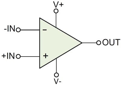 Block Diagram - Texas Instruments TLV854x Ultra-Low-Power Operational Amplifiers