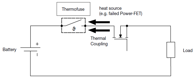 Block Diagram - Schurter RTS Reflowable Thermal Switch Fuses