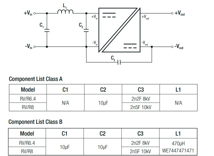 Application Circuit Diagram - RECOM Power RV/R 2W DIP24 Mini DC/DC Converters