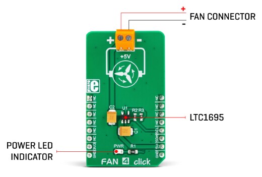Block Diagram - Mikroe MIKROE-3200 Fan 4 Click