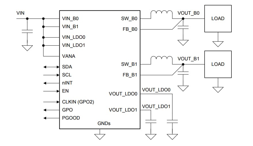 Schematic - Texas Instruments LP87332D/LP87332D-Q1 Dual Converters & Regulators