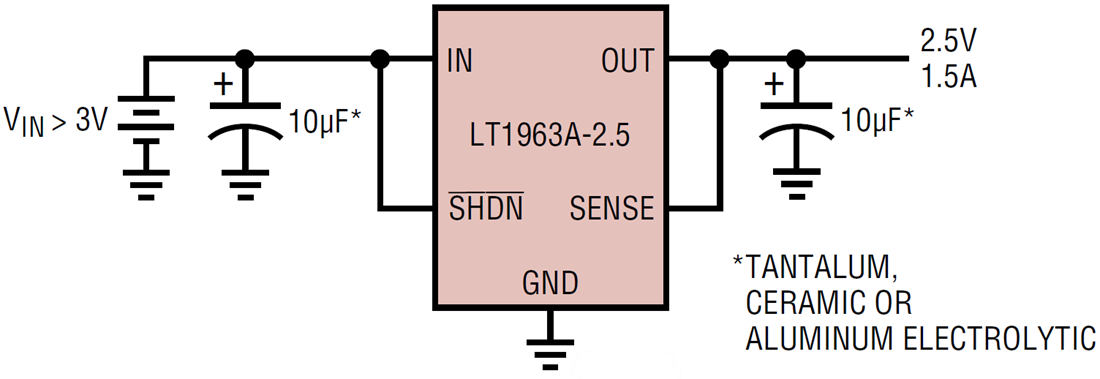 Application Circuit Diagram - Analog Devices Inc. LT1963A Low-Noise Low Dropout Regulators