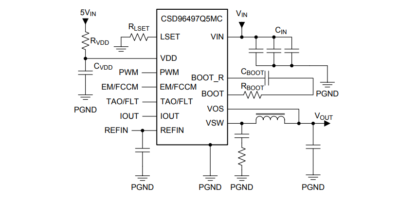 Application Circuit Diagram - Texas Instruments CSD96497Q5MC NexFET™ Smart Power Stages
