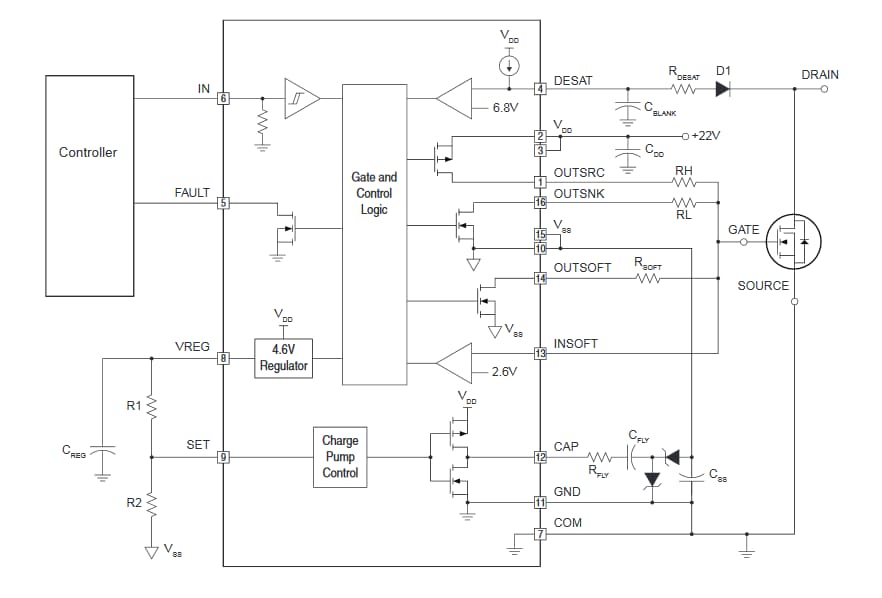 Application Circuit Diagram - IXYS IX4351NE 9A Low Side SiC MOSFET & IGBT Drivers