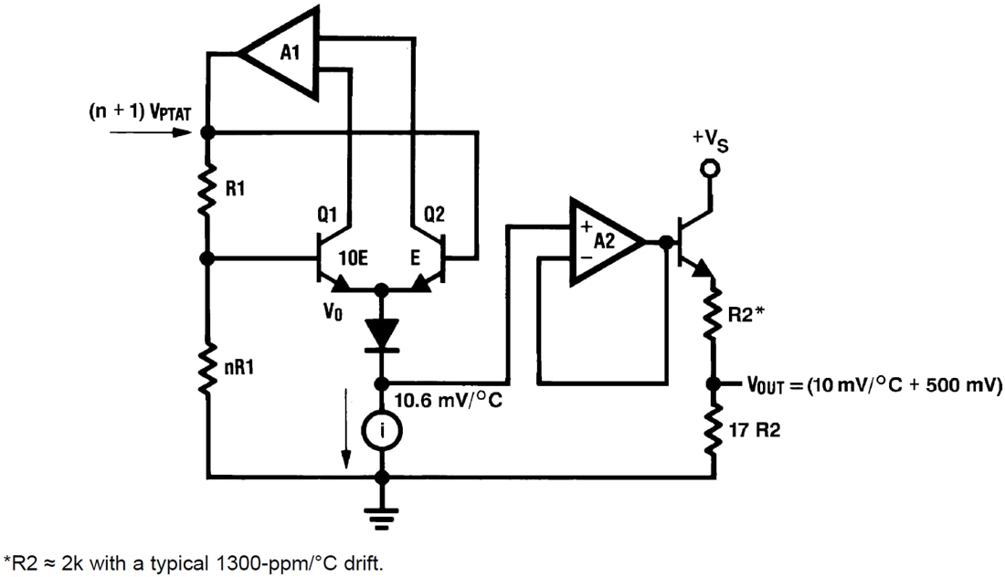 Block Diagram - Texas Instruments LM50/LM50-Q1 Analog Output Temperature Sensors