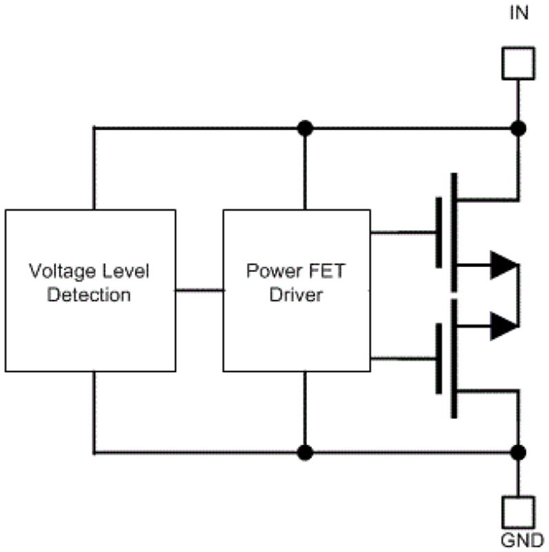 Block Diagram - Texas Instruments TVS2701 27V Bidirectional Surge Protection Device