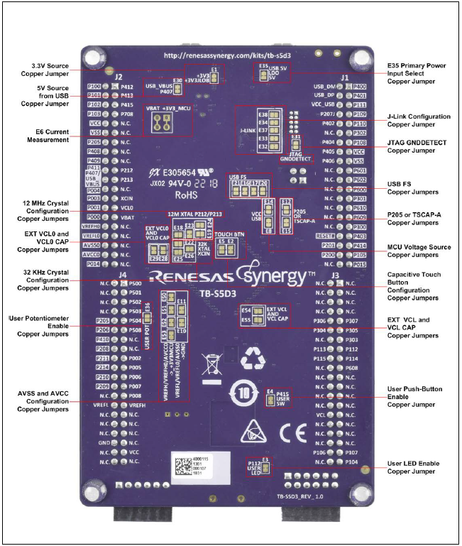 Application Circuit Diagram - Renesas Electronics Synergy™ TB-S5D3 Target Board Kit