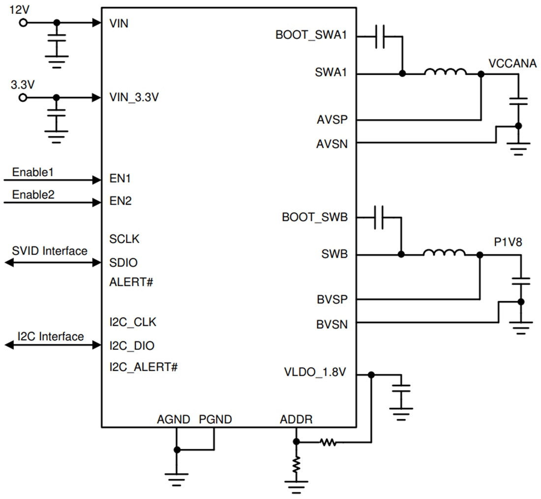 Application Circuit Diagram - Texas Instruments TPS53820 Integrated Step-Down Converter