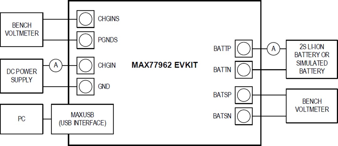 Analog Devices Inc. MAX77962 Evaluation Kit