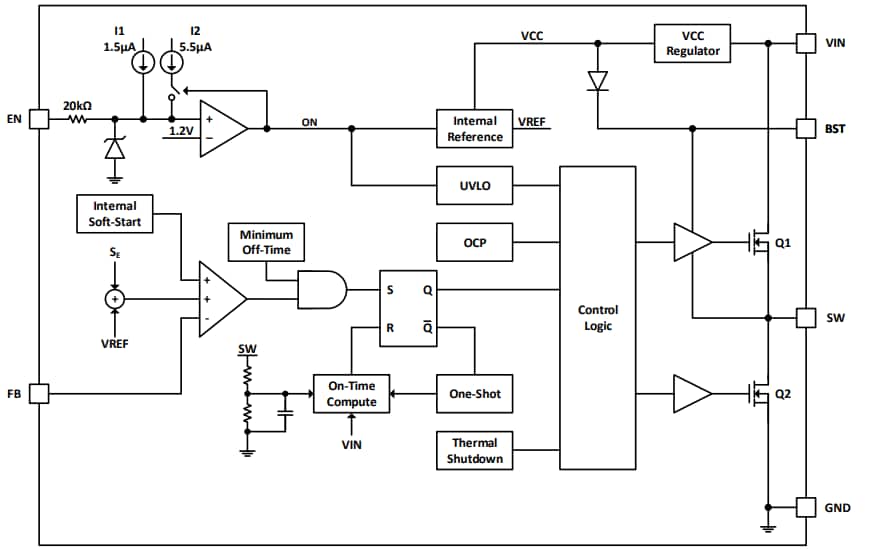 Block Diagram - Diodes Incorporated AP62300/1 & AP62300T Synchronous Buck Converters