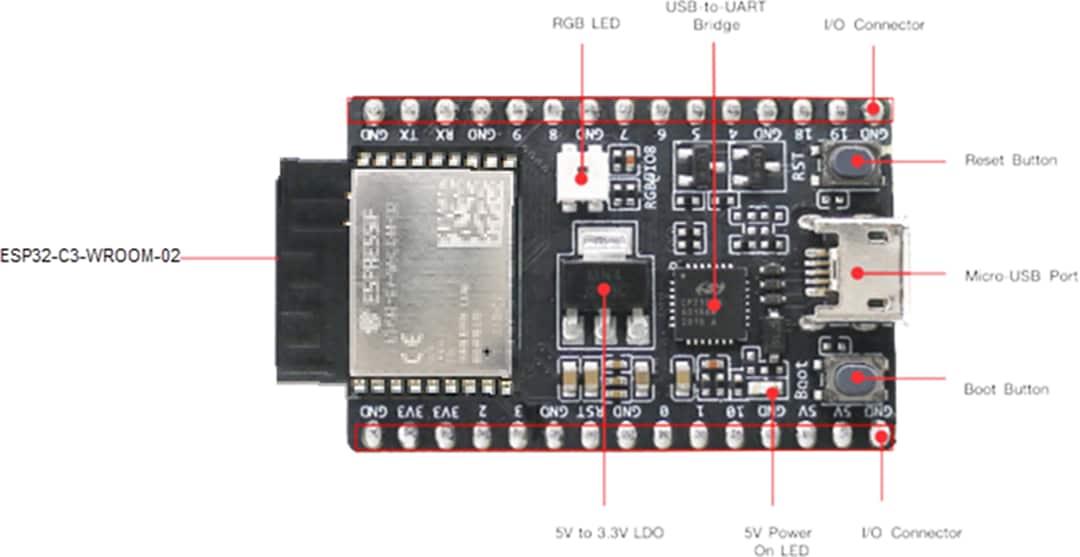Espressif Systems ESP32-C3-DevKitC-02 Development Boards