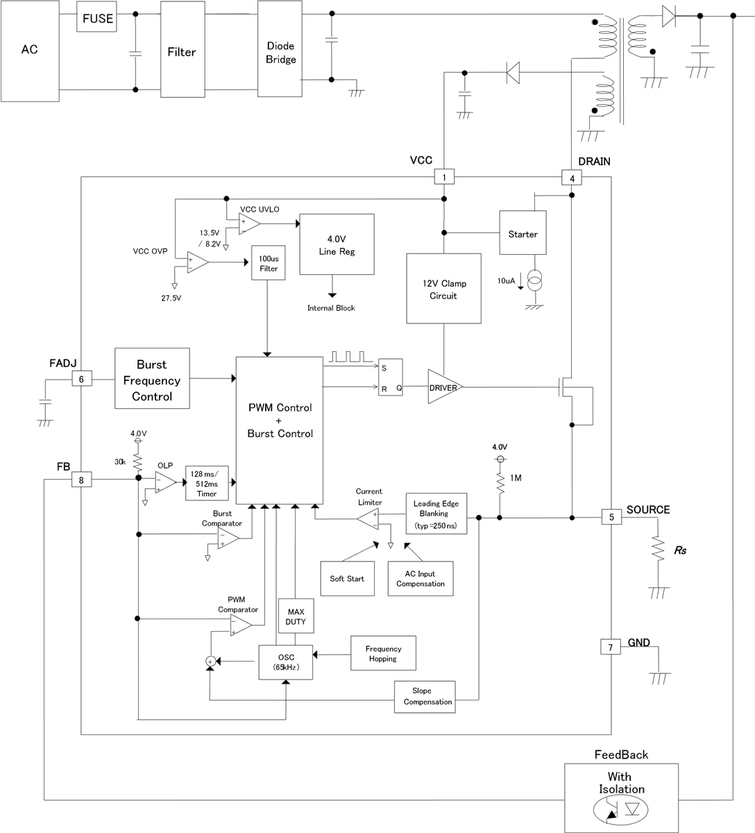 Block Diagram - ROHM Semiconductor BM2P095F PWM Type DC/DC Converter