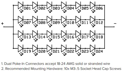 New Energy Salud MP3030 Linear LED Modules
