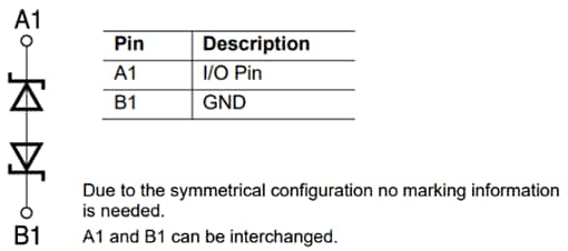 EPCOS / TDK Slim-Line Transient Voltage Suppressor Diodes