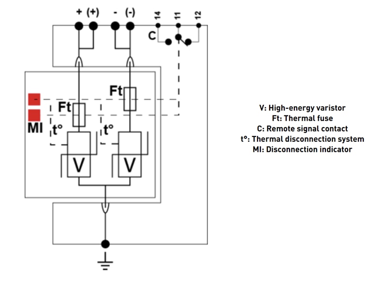 Schematic - CITEL DS220S DIN Rail DC Power Surge Suppressors