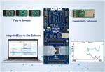 Renesas Electronics Quick-Connect IoT Platform