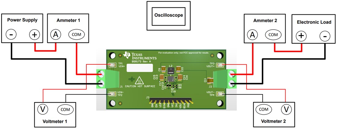 Mechanical Drawing - Texas Instruments LM63460EVM-2MHZ/LM64460EVM-2MHZ Converter EVMs