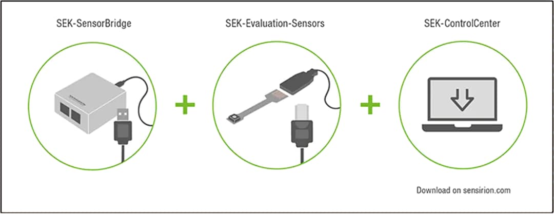 Sensirion SEK-SHT40I-HD1B Analog Humidity Evaluation Kit