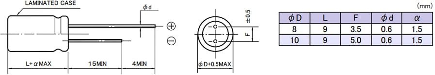 Rubycon PZS Lead-Wire Aluminum Electrolytic Capacitors