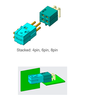TE Connectivity ICCON Slim Power Pins & Sockets