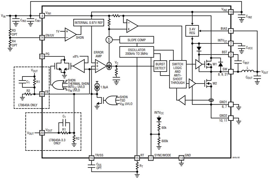 Block Diagram - Analog Devices Inc. LT8640A Step-Down Regulators