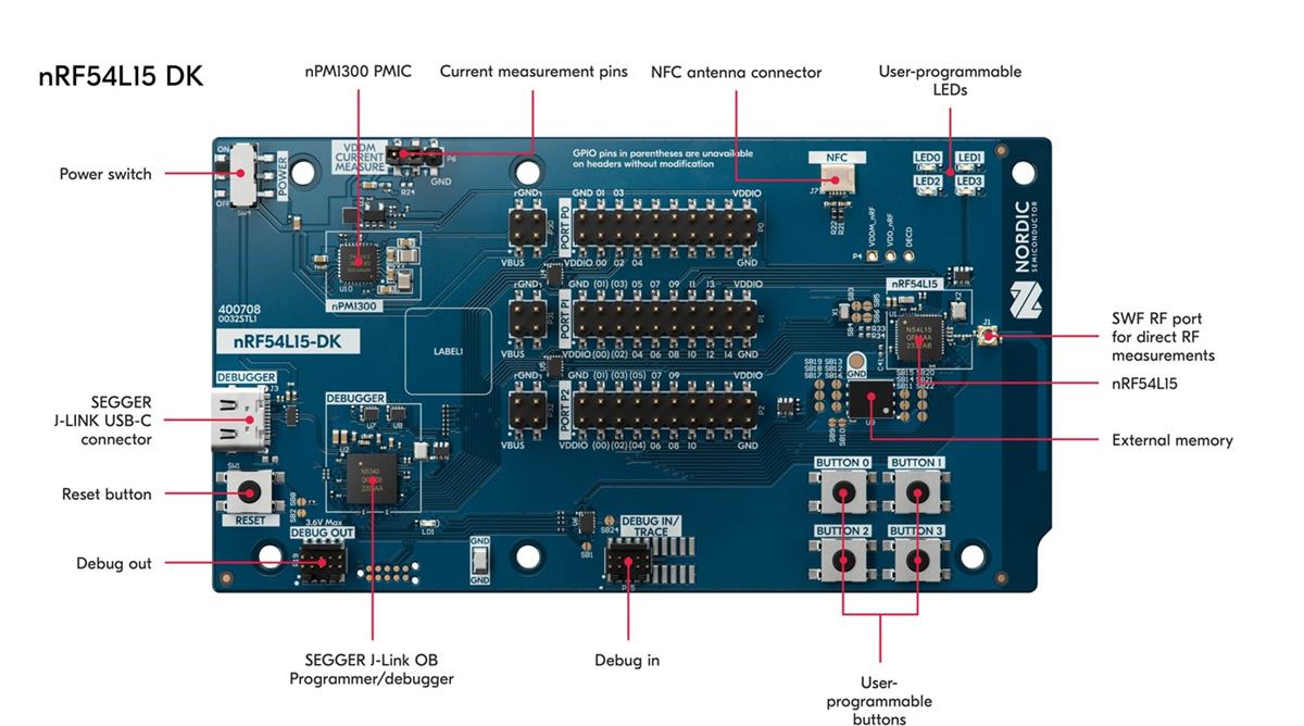 Location Circuit - Nordic Semiconductor nRF54L15 Development Kit