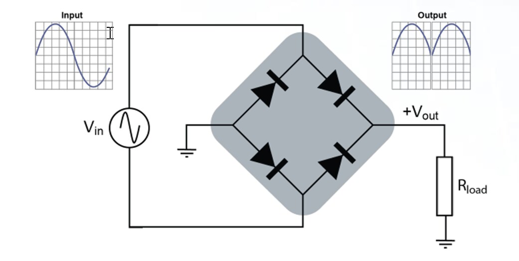 Application Circuit Diagram - Diodes Incorporated GBJ25L08 25A Bridge Rectifiers