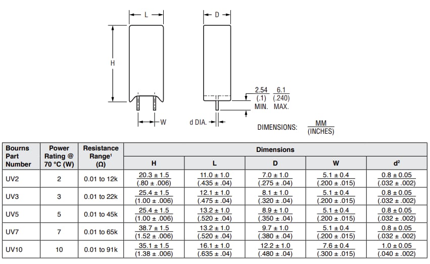 Mechanical Drawing - Bourns UV Riedon™ Ceramic Wirewound Resistors