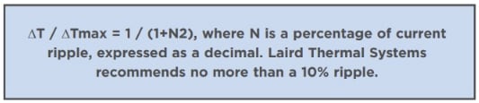 Tark Thermal Solutions Thermoelectric Coolers (TECs)