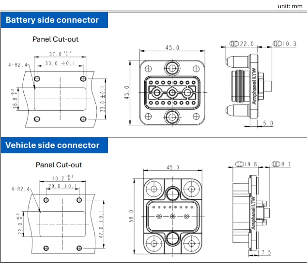 Mechanical Drawing - Amphenol LTW Swapping Connectors